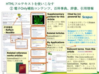 トピックで論文を探す　④抄録＋参考文献フルテキストリンク、OPACへのリンクなどこの論文を引用している最新論文2件分の表示（Forward Citation）Author情報へリンク論文著者（達）が執筆した他の論文の表示（More by These Authors）特許からの被引用数参考文献（Backward Citation）表示された論文と参考文献/著者/キーワードを共有している論文の表示（Related documents）被引用数