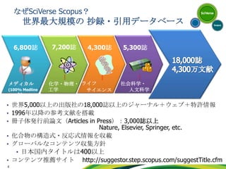 便利機能を使いこなす