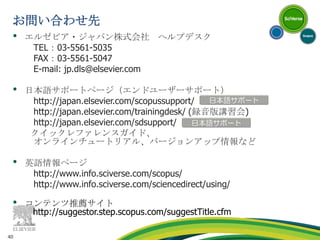 著者・機関の論文、引用の詳細を確認する
