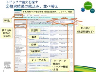 SciVerse ScienceDirect（フルテキストデータベース）を使いこなす