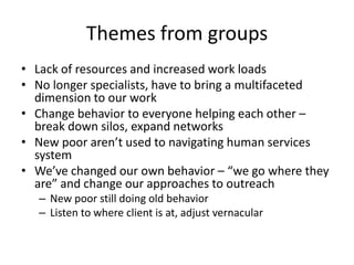 Themes from groupsLack of resources and increased work loadsNo longer specialists, have to bring a multifaceted dimension to our workChange behavior to everyone helping each other – break down silos, expand networksNew poor aren’t used to navigating human services system We’ve changed our own behavior – “we go where they are” and change our approaches to outreachNew poor still doing old behavior Listen to where client is at, adjust vernacular  
