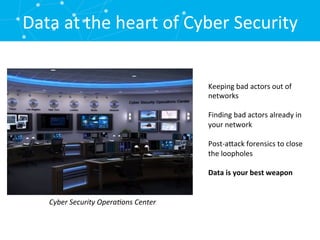Visualizing Threats: Network Visualization for Cyber Security | PDF