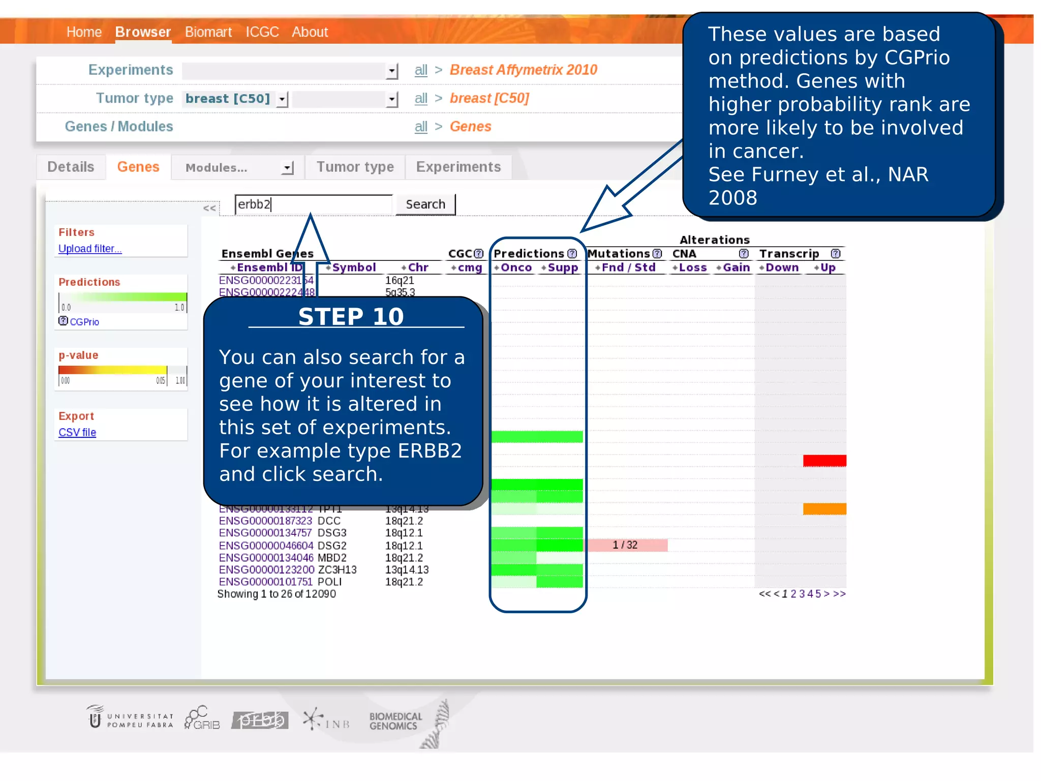 These values are based
                            on predictions by CGPrio
                            method. Genes with
                            higher probability rank are
                            more likely to be involved
                            in cancer.
                            See Furney et al., NAR
                            2008




       STEP 10
You can also search for a
gene of your interest to
see how it is altered in
this set of experiments.
For example type ERBB2
and click search.
 