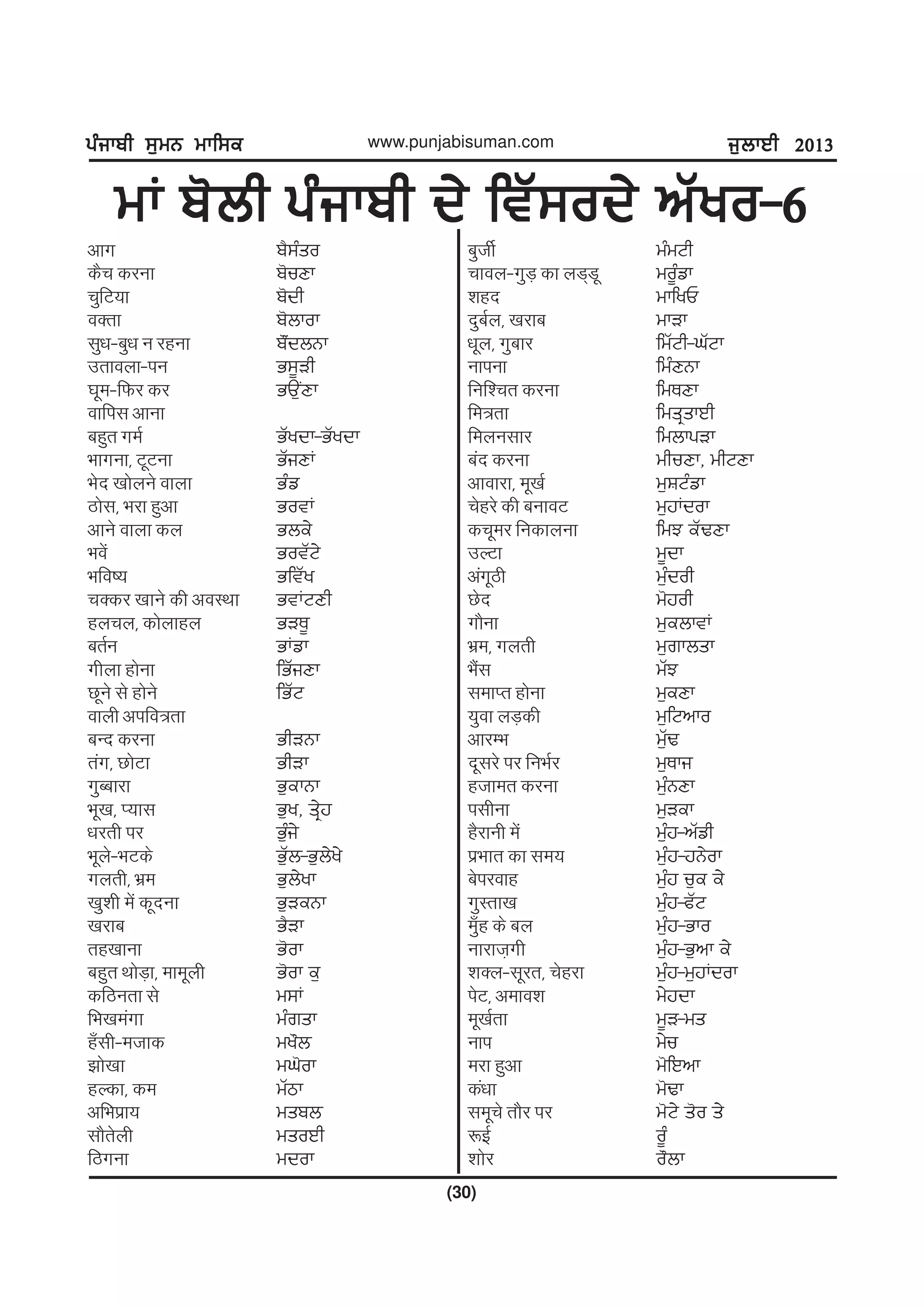 gzikph ;[wB wkf;egzikph ;[wB wkf;egzikph ;[wB wkf;egzikph ;[wB wkf;egzikph ;[wB wkf;e
(30)
www.punjabisuman.com i[bkJh 2013i[bkJh 2013i[bkJh 2013i[bkJh 2013i[bkJh 2013
wK p'bh gzikph d/ ftZ;od/ nZyo-6wK p'bh gzikph d/ ftZ;od/ nZyo-6wK p'bh gzikph d/ ftZ;od/ nZyo-6wK p'bh gzikph d/ ftZ;od/ nZyo-6wK p'bh gzikph d/ ftZ;od/ nZyo-6
vkx
dSp djuk
pqfV;k
oDrk
lq/k&cq/k u jguk
mrkoyk&iu
?kwe&fQj dj
okfil vkuk
cgqr xeZ
Hkkxuk] VwVuk
Hksn [kksyus okyk
Bksl] Hkjk gqvk
vkus okyk dy
Hkosa
Hkfo";
pDdj [kkus dh voLFkk
gypy] dksykgy
crZu
xhyk gksuk
Nwus ls gksus
okyh vifo=rk
cUn djuk
rax] NksVk
xqCckjk
Hkw[k] I;kl
/kjrh ij
Hkwys&HkVds
xyrh] Hkze
[kq'kh esa dwnuk
[kjkc
rg[kkuk
cgqr FkksM+k] ekewyh
dfBurk ls
fHk[keaxk
g¡lh&etkd
>ks[kk
gYdk] de
vfHkizk;
lkSrsyh
fBxuk
p?;zso
p'uDk
p'dh
p'bkok
p"IdbBk
G;{Vh
GT[IDk
GZydk-GZydk
GZiDK
Gzv
GotK
Gbe/
GotZN/
GftZy
GtKNDh
GVE{
GKvk
fGZiDk
fGZN
GhVBk
GhVk
G[ekBk
G[y, sq/j
G[zi/
G[Zb-G[b/y/
G[b/yk
G[VeBk
G?Vk
G'ok
G'ok e[
w;K
wzrsk
wy"b
wx'ok
wZmk
wspb
wsoJh
wdok
cqthZ
pkoy&xqM+ dk yM~Mw
'kgn
nqcZy] [kjkc
/kwy] xqckj
ukiuk
fuf'pr djuk
fe=rk
feyulkj
can djuk
vkokjk] ew[kZ
psgjs dh cukoV
dpwej fudkyuk
mYVk
vaxwBh
Nsn
xkSuk
Hkze] xyrh
HkSal
lekIr gksuk
;qok yM+dh
vkjEHk
nwljs ij fuHkZj
gtker djuk
ilhuk
gSjkuh esa
izHkkr dk le;
csijokg
xqLrk[k
eq¡g ds cy
ukjkt+xh
'kDy&lwjr] psgjk
isV] veko'k
ew[kZrk
uki
ejk gqvk
da/kk
lewps rkSj ij
:bZ
'kksj
wzwNh
wo{zvk
wkfyU
wkVk
fwZNh-xZNk
fwzDBk
fwEDk
fwsqskJh
fwbkgVk
whuDk, whNDk
w[FNzvk
w[jKdok
fwM eZYDk
w{dk
w[zdoh
w'joh
w[ebktK
w[rkbsk
wZM
w[eDk
w[fNnko
w[ZY
w[Eki
w[zBDk
w[Vek
wz[j-nZvh
w[zj-jB/ok
w[zj u[e e/
w[zj-cZN
wz[j-Gko
w[zj-G[nk e/
w[zj-w[jKdok
w/jdk
w{V-ws
w/u
w'fJnk
w'Yk
w'N/ s'o s/
o{z
o"bk
 