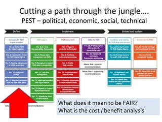 Cutting a path through the jungle….
PEST – political, economic, social, technical
What does it mean to be FAIR?
What is th...