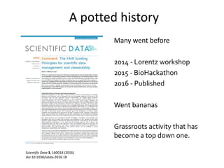 Scientific Data 3, 160018 (2016)
doi:10.1038/sdata.2016.18
A potted history
Many went before
2014 - Lorentz workshop
2015 ...