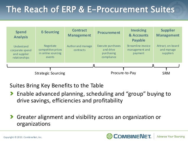 Supply Chain Spends: A...