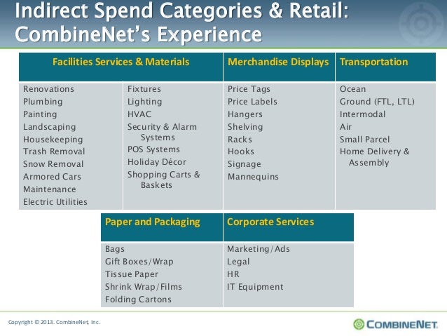 indirects procurement