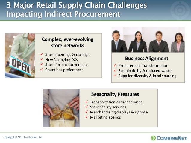 indirects procurement