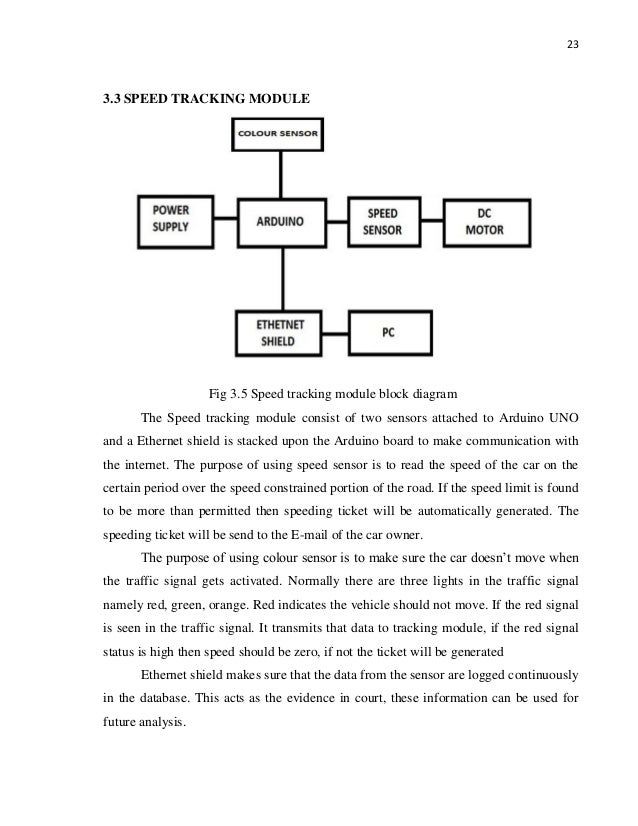 IoT BASED VEHICLE TRACKING AND TRAFFIC SURVIELLENCE SYSTEM