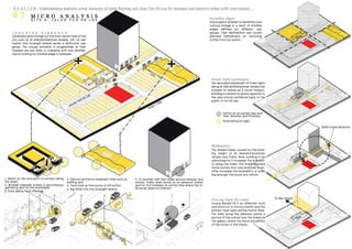 Design Studio 5: Site Analysis Presentation Boards