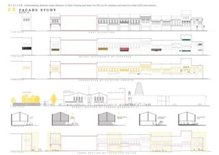 Design Studio 5: Site Analysis Presentation Boards