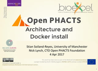 Summary
3
• Update on Docker and Open PHACTS
• Learnings & transition to AWS
• Next Steps & Future Releases
 