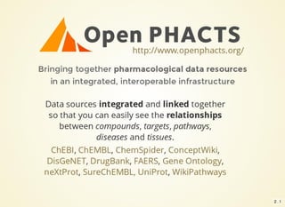 Open PHACTS @dockerhub
14
https://hub.docker.com/r/openphacts/
 