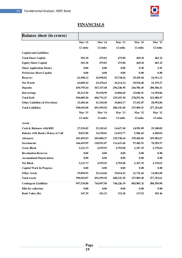 balance sheet of hdfc bank 2016-17 balance sheet of hdfc bank 2016-17
