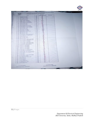 12 | P a g e
Department Of Electrical Engineering
AKS University, Satna, Madhya Pradesh
 