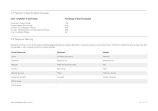 BSC (H) IN ARCHITECTURE DEGREE SEM 6 PROJECT MANAGEMENT FINAL REPORT | PPT