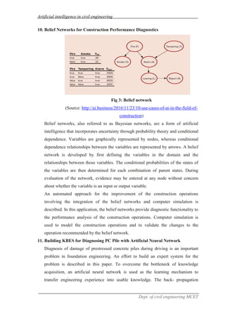Artificial intelligence in civil engineering
Dept. of civil engineering MCET
10. Belief Networks for Construction Performance Diagnostics
Fig 3: Belief network
(Source: http://ai.business/2016/11/23/10-use-cases-of-ai-in-the-field-of-
construction)
Belief networks, also referred to as Bayesian networks, are a form of artificial
intelligence that incorporates uncertainty through probability theory and conditional
dependence. Variables are graphically represented by nodes, whereas conditional
dependence relationships between the variables are represented by arrows. A belief
network is developed by first defining the variables in the domain and the
relationships between those variables. The conditional probabilities of the states of
the variables are then determined for each combination of parent states. During
evaluation of the network, evidence may be entered at any node without concern
about whether the variable is an input or output variable.
An automated approach for the improvement of the construction operations
involving the integration of the belief networks and computer simulation is
described. In this application, the belief networks provide diagnostic functionality to
the performance analysis of the construction operations. Computer simulation is
used to model the construction operations and to validate the changes to the
operation recommended by the belief network.
11. Building KBES for Diagnosing PC Pile with Artificial Neural Network
Diagnosis of damage of prestressed concrete piles during driving is an important
problem in foundation engineering. An effort to build an expert system for the
problem is described in this paper. To overcome the bottleneck of knowledge
acquisition, an artificial neural network is used as the learning mechanism to
transfer engineering experience into usable knowledge. The back- propagation
 