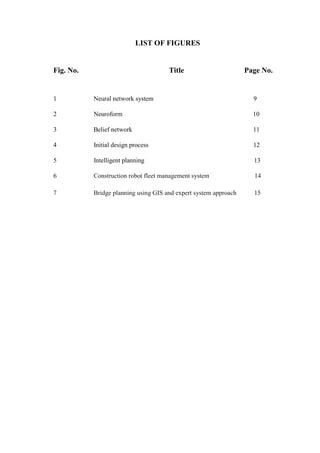LIST OF FIGURES
Fig. No. Title Page No.
1 Neural network system 9
2 Neuroform 10
3 Belief network 11
4 Initial design process 12
5 Intelligent planning 13
6 Construction robot fleet management system 14
7 Bridge planning using GIS and expert system approach 15
 