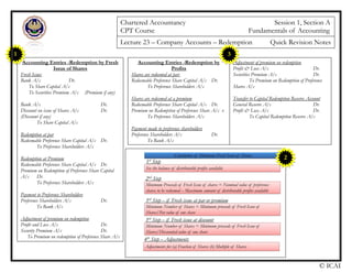 Chartered Accountancy Session 1, Section A
CPT Course Fundamentals of Accounting
Lecture 23 – Company Accounts – Redemption Quick Revision Notes
Accounting Entries -Redemption by Fresh
Issue of Shares
Fresh Issue:
Bank A/c Dr.
To Share Capital A/c
To Securities Premium A/c (Premium if any)
Bank A/c Dr.
Discount on issue of Shares A/c Dr.
(Discount if any)
To Share Capital A/c
Redemption at par
Redeemable Preference Share Capital A/c Dr.
To Preference Shareholders A/c
Redemption at Premium
Redeemable Preference Share Capital A/c Dr.
Premium on Redemption of Preference Share Capital
A/c Dr.
To Preference Shareholders A/c
Payment to Preference Shareholders
Preference Shareholders A/c Dr.
To Bank A/c
Adjustment of premium on redemption
Profit and Loss A/c Dr.
Security Premium A/c Dr.
To Premium on redemption of Preference Share A/c
1
2
Accounting Entries -Redemption by
Profits
Shares are redeemed at par:
Redeemable Preference Share Capital A/c Dr.
To Preference Shareholders A/c
Shares are redeemed at a premium
Redeemable Preference Share Capital A/c Dr.
Premium on Redemption of Preference Share A/c r.
To Preference Shareholders A/c
Payment made to preference shareholders
Preference Shareholders A/c Dr.
To Bank A/c
Adjustment of premium on redemption
Profit & Loss A/c Dr.
Securities Premium A/c Dr.
To Premium on Redemption of Preference
Shares A/c
Transfer to Capital Redemption Reserve Account
General Reserve A/c Dr.
Profit & Loss A/c Dr.
To Capital Redemption Reserve A/c
3
© ICAI
 