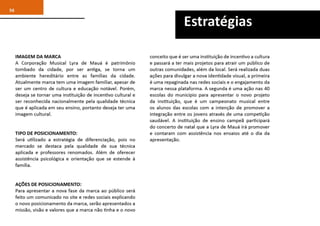 Brandbook Lyra de Mauá