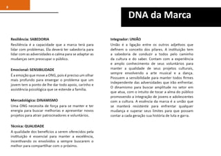 Brandbook Lyra de Mauá