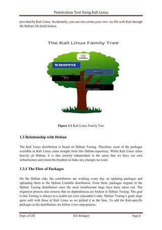 Penetration Test Using Kali Linux
Dept. of CSE JCE-Belagavi Page 2
provided by Kali Linux. Incidentally, you can also create your own .iso file with Kali through
the Debian life build feature.
Figure 1.1 Kali Linux Family Tree
1.3 Relationship with Debian
The Kali Linux distribution is based on Debian Testing. Therefore, most of the packages
available in Kali Linux come straight from this Debian repository. While Kali Linux relies
heavily on Debian, it is also entirely independent in the sense that we have our own
infrastructure and retain the freedom to make any changes we want.
1.3.1 The Flow of Packages
On the Debian side, the contributors are working every day on updating packages and
uploading them to the Debian Unstable distribution. From there, packages migrate to the
Debian Testing distribution once the most troublesome bugs have been taken out. The
migration process also ensures that no dependencies are broken in Debian Testing. The goal
is that Testing is always in a usable (or even releasable!) state. Debian Testing’s goals align
quite well with those of Kali Linux so we picked it as the base. To add the Kali-specific
packages in the distribution, we follow a two-step process.
 