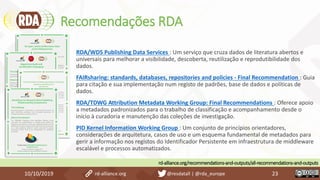 Recomendações RDA
10/10/2019 rd-alliance.org @resdatall | @rda_europe 23
RDA/WDS Publishing Data Services : Um serviço que...
