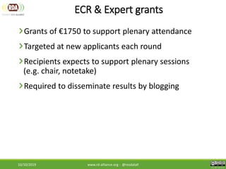 CC BY-SA 4.0
ECR & Expert grants
Grants of €1750 to support plenary attendance
Targeted at new applicants each round
Recip...