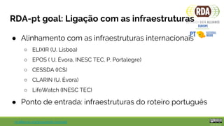 rd-alliance.org/groups/rda-portugal
RDA-pt objetivo: colaborar Europe + Brazil
● Nós europeus
○ Tirar partido das redes e ...