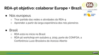 rd-alliance.org/groups/rda-portugal
RDA-pt objetivo: Recomendações adotadas
Título Grupo Impacto
Tipo de Registo do
Identi...