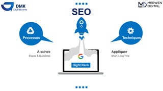 SEO
Hight Rank
Processus
A suivre
Etapes & Guidelines
Appliquer
Short, Long Time
Techniques
 