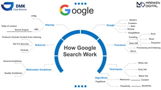 oogle
Google
Functions
Techniques
Sitemap
Robot.txt
Webmaster Guidelines
How Google
Search Work
Spiders
Crawlers
Bots
Robots
GoogleBots
White Hat
Scan
Crawling
Read
Snapshot
Store DB
Processing and Indexing
Serve
Gray Hat
Black Hat
General Guidelines
Quality Guidelines
Protocol, Exclude Content from indexing
Exclude
Not For Security
HTML
XML
Search Engine
Table of content
Algorithme
Relevance
Popularity Backlinks
Content
PageRank
 