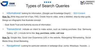 Types of Search Queries
• Informational: looking for information, (Google use Knowledge Graph) 🡪 SEO Content
How To: Write blog post full of tips, FAQ, Create How-to video, write a detailed, step-by-step guide,
Design an infographic that illustrate concept.
🡪 Goal: Build Trust and Authority source of information.
• Navigational: Looking for particular website or webpage (Exp: Jumia, Mosaïque, Youtube…),
• Transactional: indicate an intent to make action, such as making purchase: Exp: Samsung
Galaxy s21..) include terms like: buy, purchase, order. call now
How To: Google Ads, Good User Experience (UX) in the website, Retargeting/ Remarketing, Social
Media Shop, Email Marketing,
 
