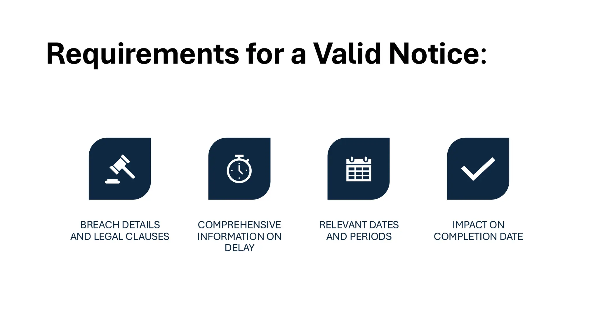 Requirements for a Valid Notice:
BREACH DETAILS
AND LEGAL CLAUSES
COMPREHENSIVE
INFORMATION ON
DELAY
RELEVANT DATES
AND PERIODS
IMPACT ON
COMPLETION DATE
 