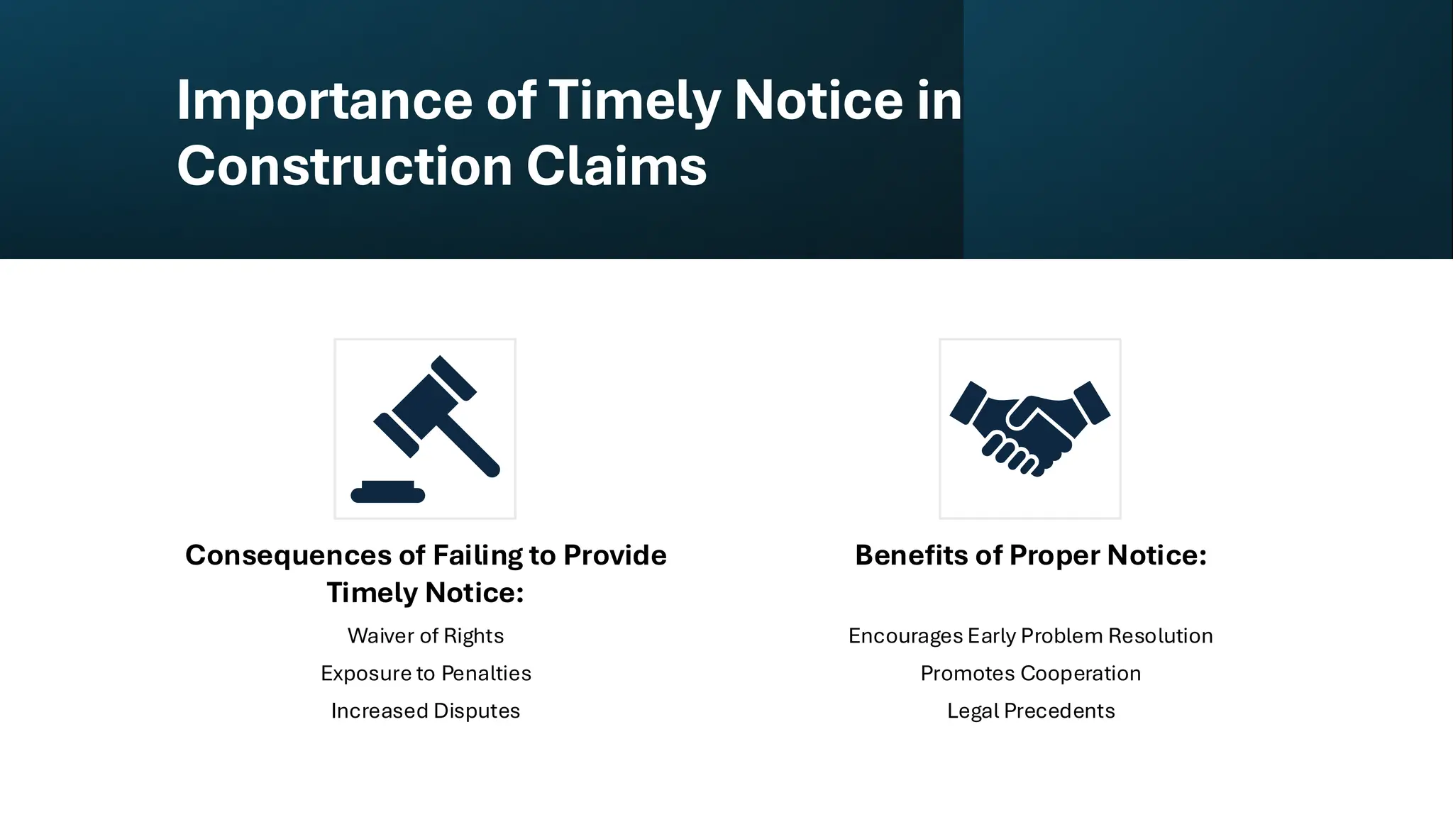 Importance of Timely Notice in
Construction Claims
Consequences of Failing to Provide
Timely Notice:
Waiver of Rights
Exposure to Penalties
Increased Disputes
Benefits of Proper Notice:
Encourages Early Problem Resolution
Promotes Cooperation
Legal Precedents
 