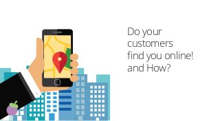 Do your
customers
ﬁnd you online!
and How?
 
