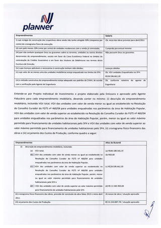 DOCUMENTOS PROVAM CESSÃO DE DIREITOS DO TRIPLEX