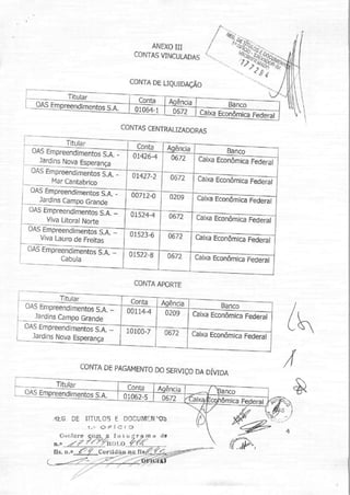 DOCUMENTOS PROVAM CESSÃO DE DIREITOS DO TRIPLEX