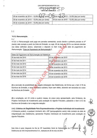 OAS EMPREENDIMENTOS S.A.
cIT 3rLc:o6. 247122ibbbl-3á :.,N.lik'â5!3.O1363i3-.7.
.. 5555 .. .. . 5555
. 5 ..
03 de novembro de 2014 - 10,0% (áez:pbrcento; ::
. .
03 de maib de 2015 - 10,0% (dez por cento)
03 de novembro de 2015 - 10,0% (dez por cento) '03 de maio de 2016 - 10,0% (dez por cento)
03 de novembro de 2016 - 10,0% (dez por cento)
"4.12. Remuneração.
()
4.12.6. A Remuneração será paga em parcelas semestrais, sendo devida a primeira parcela no 6°
(sexto) mês contado a partir da Data de Emissão, ou seja, 03 de maio de 2010 e as demais devidas
nas datas definidas abaixo, observado o disposto no item 4.20. (cada data de pagamento de
Remuneração, "Data de Pagamento de Remuneração').
Datas de Pagamento de Remuneração da Debênture
03 de maio de 2010 03 de novembro de 2010
03 de maio de 2011 03 de novembro de 2011
03 de maio de 2012 03 de novembro de 2012
03 de maio de 2013 03 de novembro de 2013
03 de maio de 2014 03 de novembro de 2014
03 de maio de 2015 03 de novembro de 2015
03 de maio de 2016 03 denovembro de 2016
(4) a exclusão da possibilidade de resgate antecipado das Debêntures, de forma que o item 4.16 da
Escritura de Emissão, e seus correlatos subitens, ficam sem efeito, devendo ser excluídos do corpo
da Escritura de Emissão.
(5) a ampliação, em 24 (vinte e quatro) meses, do prazo para apresentação, pela Emissora, de
Projetos Individuais de Investimento para avaliação do Agente Fiduciário, passando o item 3.4.2 da
Escritura de Emissão a ter a seguinte redação:
3.4.2. Critérios de Elegibilidade Para Empreendimentos e Projetos Individuais de Investimento
A Emissora poderá, a qualquer momento até o 56° (quinquagésimo sexto) mês contado da data de
integralização das Debêntures, apresentar Projetos Individuais de Investimento para avaliação do
Agente Fiduciário.
Esta folha é parte integrante da Ata da 10a Assembleia Geral de Debentutis as da 1a imissão
Debêntures da OAS Empreendimentos S.A., realizada em 28 de maio de 2013.
SEM
VALOR
DE
CERTIDÃO
 