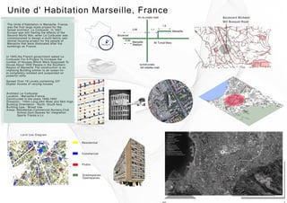 unite d habitation .pdf