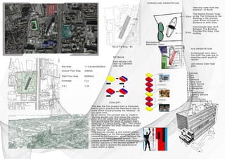 unite d habitation .pdf