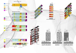 unite d habitation .pdf