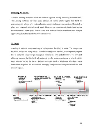Syringes Pascal Law.pdf Application of Pascal’s Law in the working model of Four-axis Hydraulic ...