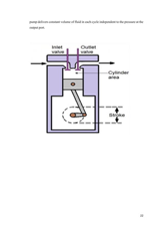 Syringes Pascal Law.pdf Application of Pascal’s Law in the working model of Four-axis Hydraulic ...