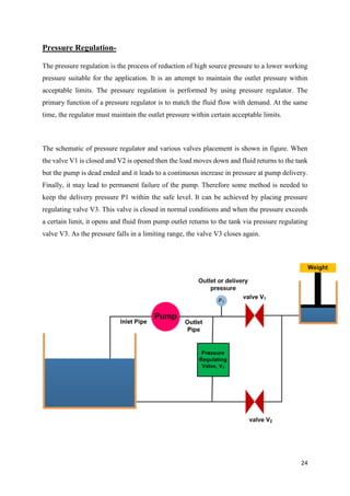 Syringes Pascal Law.pdf Application of Pascal’s Law in the working model of Four-axis Hydraulic ...