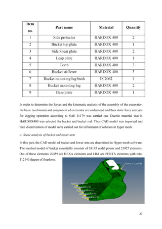 Syringes Pascal Law.pdf Application of Pascal’s Law in the working model of Four-axis Hydraulic ...