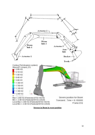 Syringes Pascal Law.pdf Application of Pascal’s Law in the working model of Four-axis Hydraulic ...