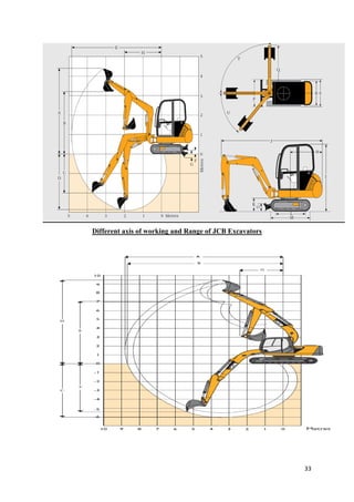 Syringes Pascal Law.pdf Application of Pascal’s Law in the working model of Four-axis Hydraulic ...