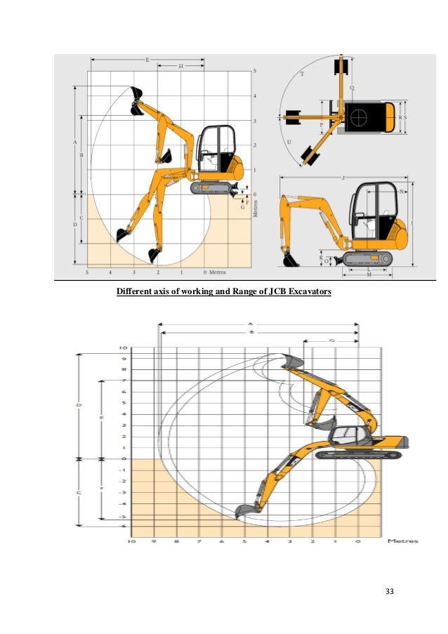 application of pascals law in the working model of four axis hydraul how a syringe works